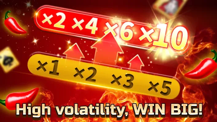 Red Tiger slot game with a progressive jackpot